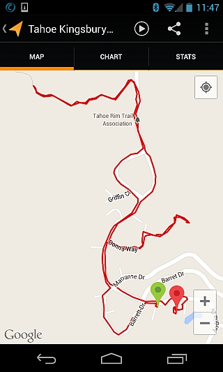 Map recorded after hike is done.