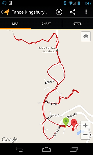 My tracks map in neighborhood